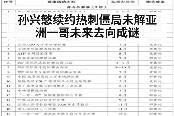 孙兴慜续约热刺僵局未解亚洲一哥未来去向成谜